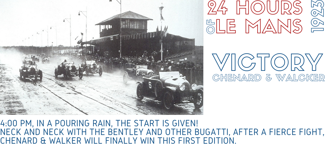 Histoire BACHMANN 24 heures du Mans 1923